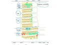 plot-for-sale-in-kacyiru-sqm-2700-small-0