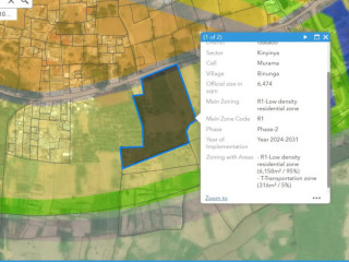 Plot for sale at kinyinya