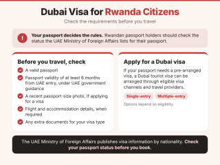 Dubai Visa for Rwanda Citizens: Apply Online