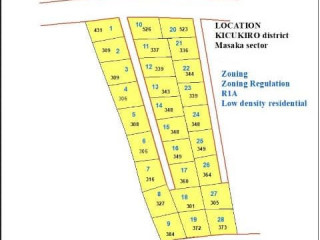 MASAKA CYERU PLOT FOR SALE