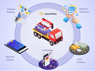 Boost Your Towing Business with Custom AI App Solutions
