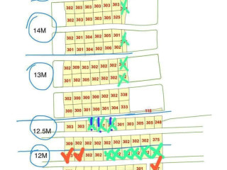 Plot for sale in Kacyiru SQM 2700