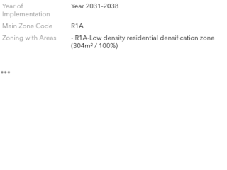 Residential plot for sale
