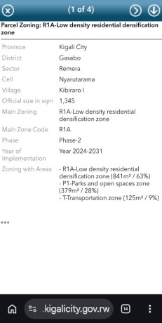 nyarutarama-prime-residential-plots-for-sale-big-11