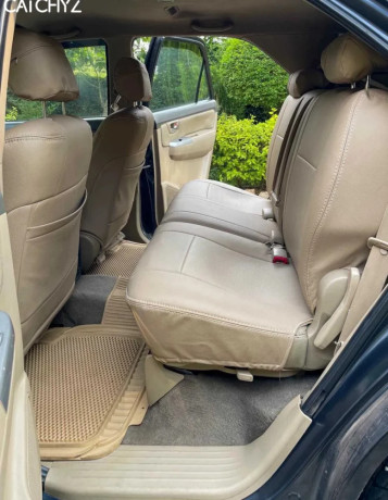 toyota-fortuner-big-3