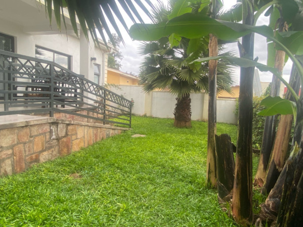 kigali-house-for-rent-in-sonatube-remera-big-0