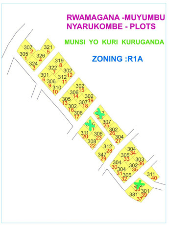 ikibanza-kigurishwa-rwamagana-muyumbu-big-2