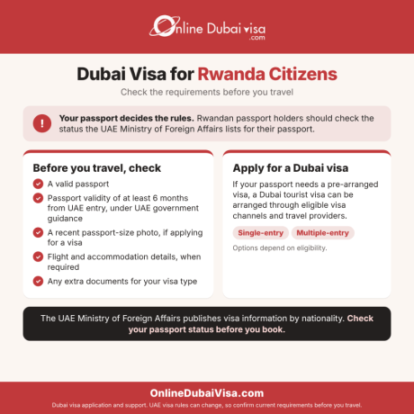 dubai-visa-for-rwanda-citizens-apply-online-big-0