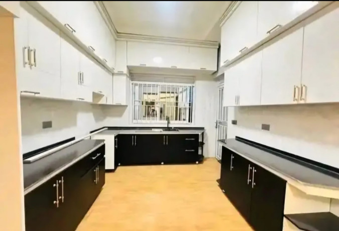 kimironko-bibare-hause-for-sale-big-2