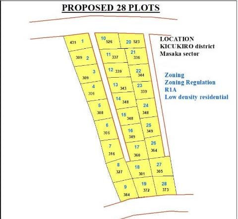 masaka-plot-for-sale-big-3