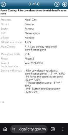 nyarutarama-prime-residential-plots-for-sale-big-1